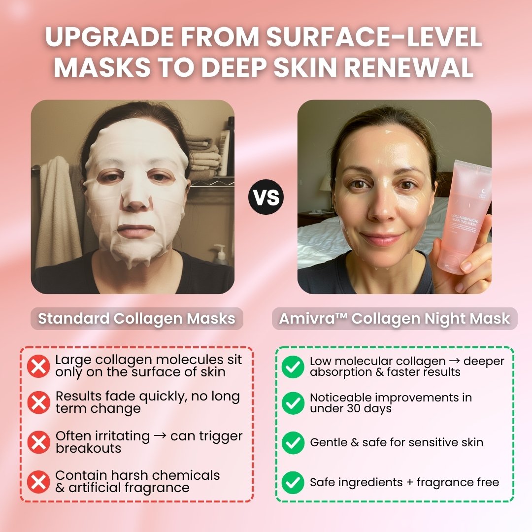 Amivra™ Collagen Night Mask