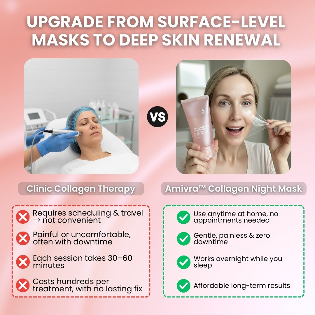 Amivra™ Collagen Night Mask