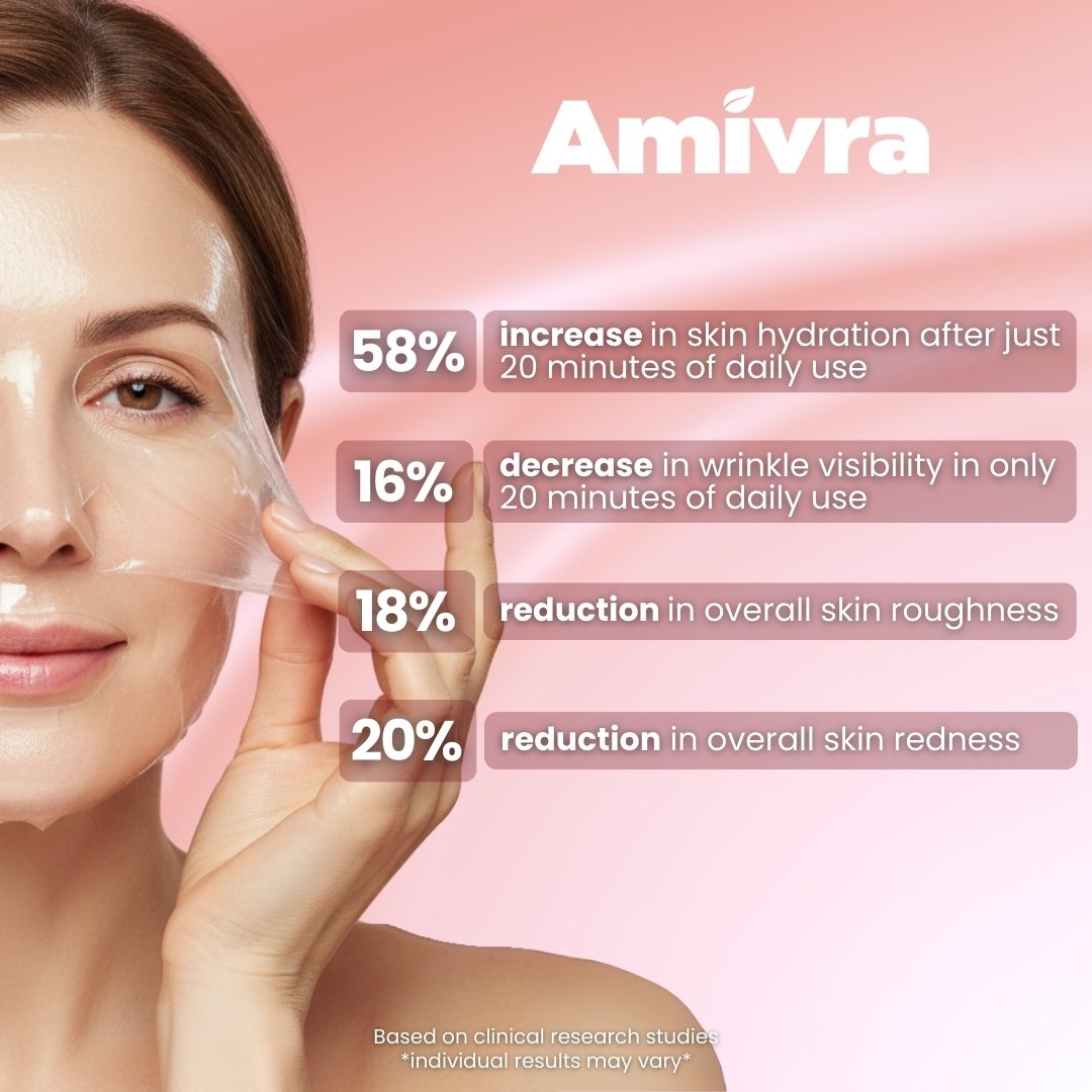 Amivra™ Collagen Night Mask
