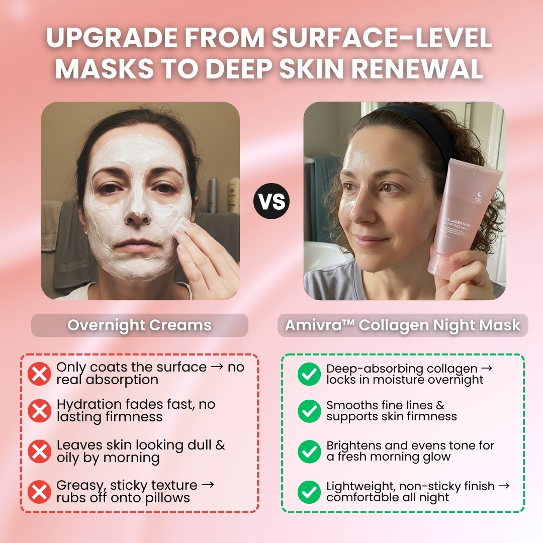 Amivra™ Collagen Night Mask